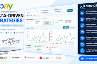 be your ebay two step dropshipping and dropshipping VA