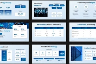 create saas startup pitch decks, webinar slides and training presentation design