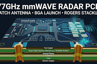 design 77ghz mmwave radar pcb, patch antenna, bga launch and rogers stackup