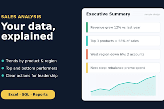 analyze your sales data and build an executive report