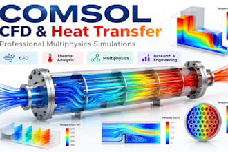 perform comsol cfd and heat transfer simulations