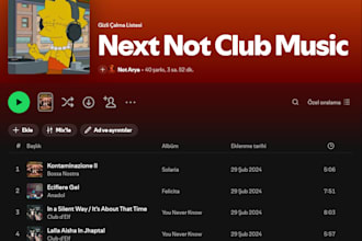 curate a custom royalty free playlist for you and your brand