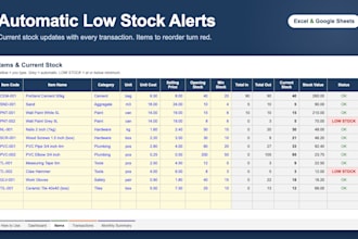 create an inventory tracking spreadsheet in excel or google sheets