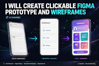 create clickable figma prototype and wireframes for app or website