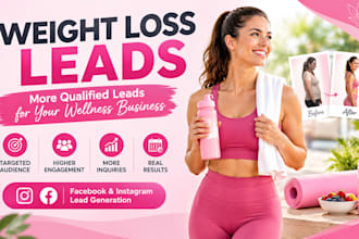 weight loss leads marketing UK wegovy semaglutide leads facebook ads google ads