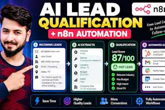 n8n automation, n8n ai agent, lead generation, n8n workflow