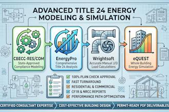 cbecc energypro wrightsoft equest title 24 energy calculation modeling