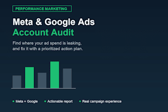 audit your meta or google ads account for wasted spend