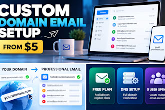 setup a forever free professional custom domain email