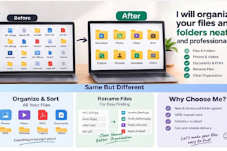 professionally organize, sort, rename and manage your files and folders