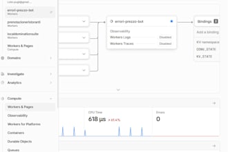 build your automation as a cloudflare worker, a zapier and n8n alternative