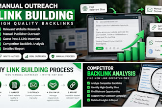 build high quality backlinks through manual outreach