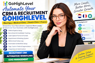 automate CRM recruitment gohighlevel med spa dutch medical clinic med spa france