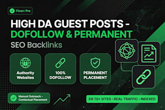do high authority guest posts and niche edits