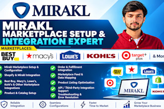 integrate mirakl with shopify, best buy, lowes, kohls, and more