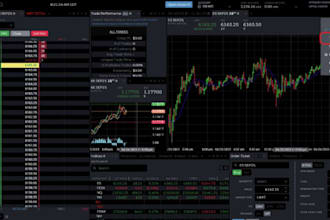 create ninjatrader strategy, ninjascript indicator, or nt8 automated trading bot