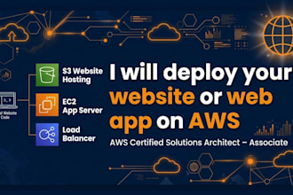 deploy your website or web app on AWS ec2 and s3