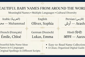 find beautiful islamic baby names with meanings for your newborn