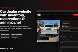 build a car dealership website with inventory and reservation system