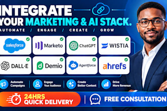 integrate salesforce marketo chatgpt wistia dalle demio agentforce ahrefs