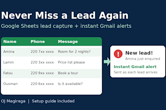 build a google sheets lead capture system with instant gmail alerts