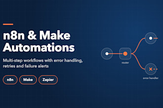 build n8n and make com automations with error handling