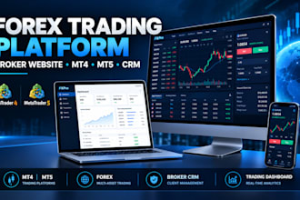 develop forex trading website, forex broker website, mt4 mt5 trading platform