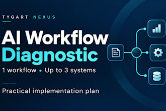 assess one business workflow and plan your ai agent integration