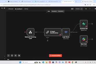 build custom n8n automation workflows, openai agents, and crm integrations