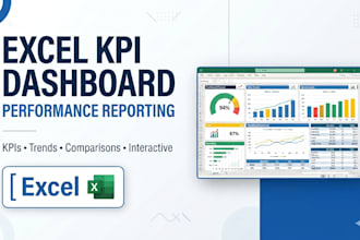 build an excel KPI dashboard and performance report