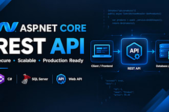 build secure rest API with asp dot net core, csharp and sql server