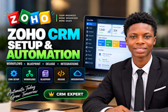 zoho crm setup zoho campaigns zoho desk zoho salesiq zoho sites zoho form books