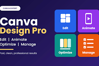 edit canva collage, canva photos, canva layout, canva memory