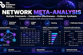 conduct network meta analysis and comparative evidence synthesis