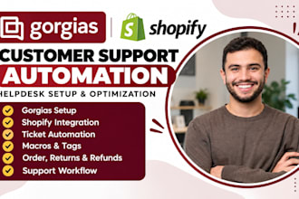 setup gorgias shopify holiday customer support helpdesk automation