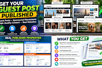 publish your guest post on high authority websites