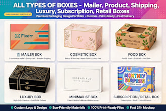 design custom box packaging with dieline