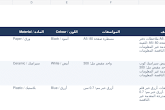organize products in excel with arabic and english descriptions