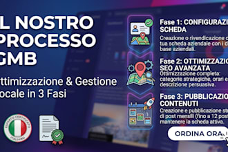 create, optimize and manage your google my business profile