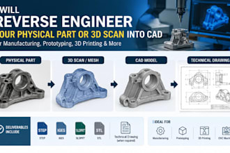 reverse engineer 3d scan into cad for manufacturing
