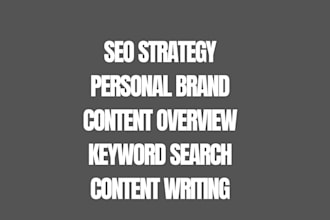 create a content strategy and marketing strategy