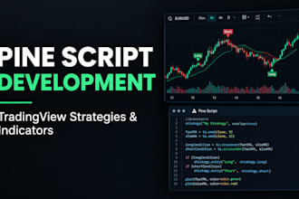 code a tradingview pine script strategy or indicator