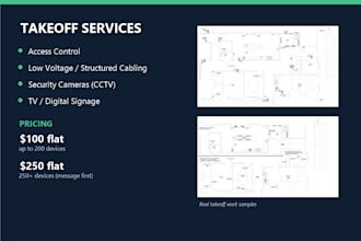 do your low voltage, security, and access control system takeoff