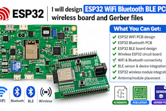 design esp32 wifi bluetooth ble pcb, wireless board and gerber files