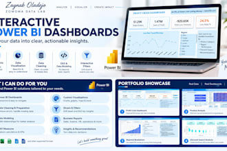 create interactive power bi dashboard data analytics python ml sql dbt