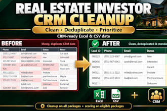 clean, deduplicate and prioritize your real estate CRM