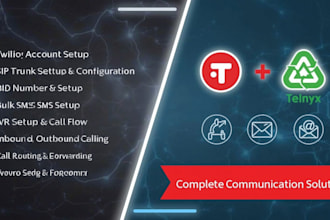 sip trunk did number 3cx auto dialer voip auto dialer and sip trunk provider