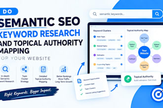 do semantic SEO keyword research and topical authority mapping for your website