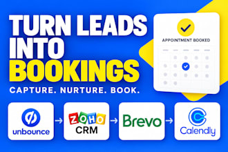 setup unbounce zoho CRM brevo calendly lead nurturing