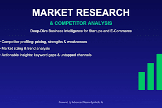 do thorough market research and competitor analysis for your business